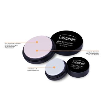 Labsphere Wavelength Calibration Standard