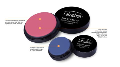 Labsphere Diffuse Kleur Standaard-1.25 inch (3.18 cm)-Groen