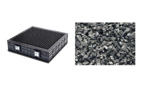 Lab Companion Complexe koolstoffilter voor Afzuigmodule