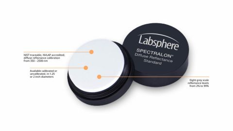 Labsphere Diffuse Reflectie Standaard