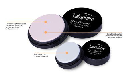 Labsphere Golflengte Kalibratie Standaard